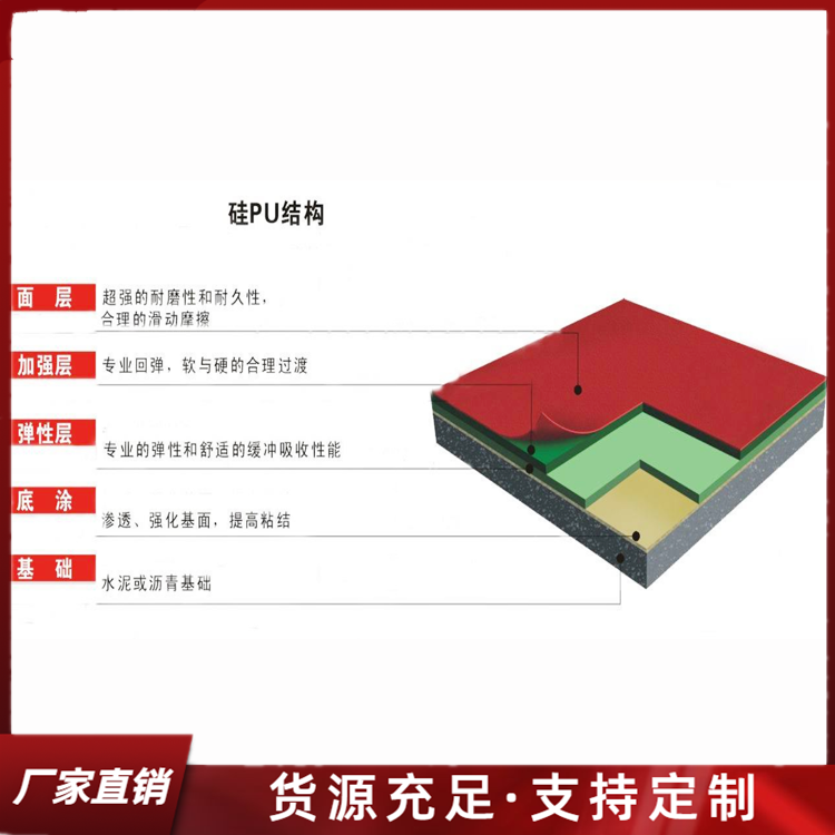 5mm厚硅pu面层