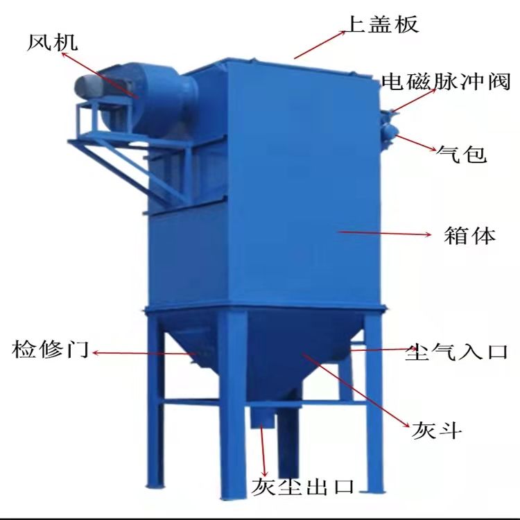 脉冲除尘器厂家