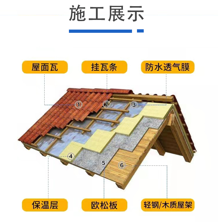 随水透气膜-详情_12